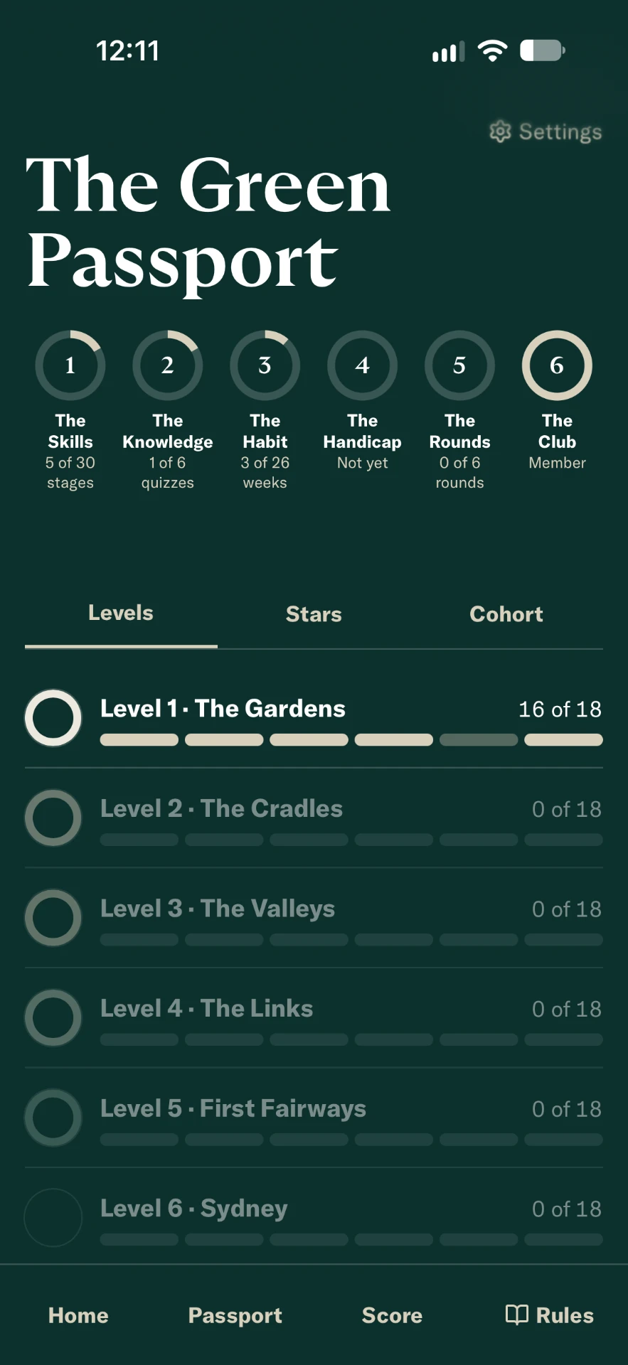 Your Green Passport and six progress rings